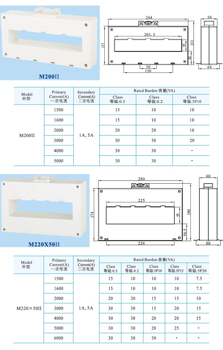 M200II、M220X50II .jpg