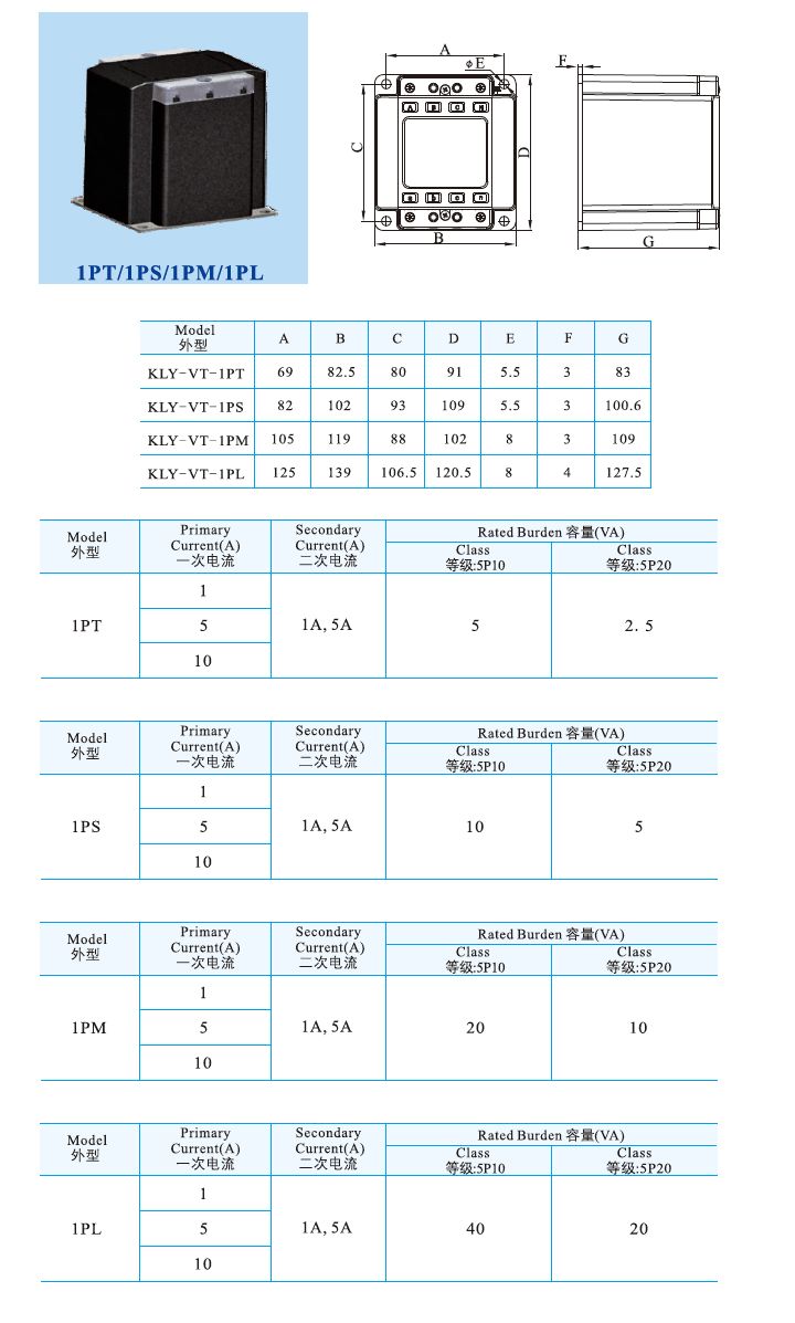 1PT、1PS、1PM、1PL.jpg