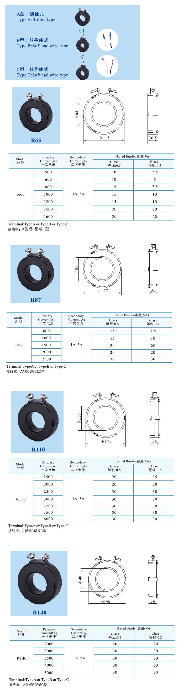 R65、R87、R110 R140 _3.jpg