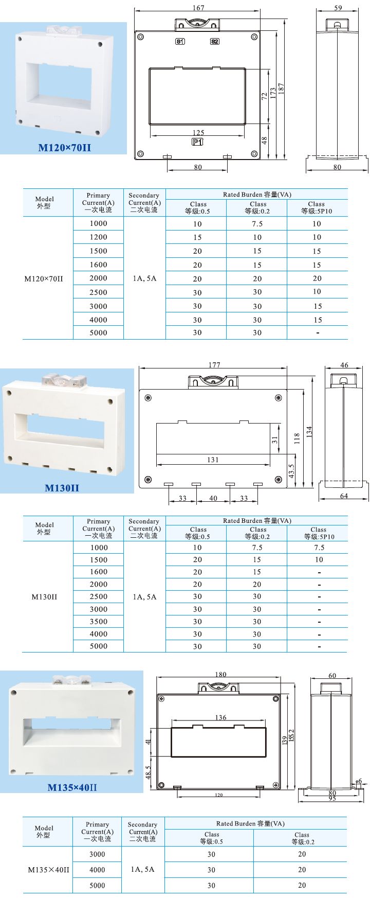 M120X70II、M130II、M135X40II  _1.jpg