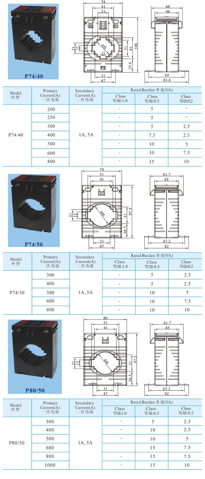 P7440、P7450、P8050_1.jpg