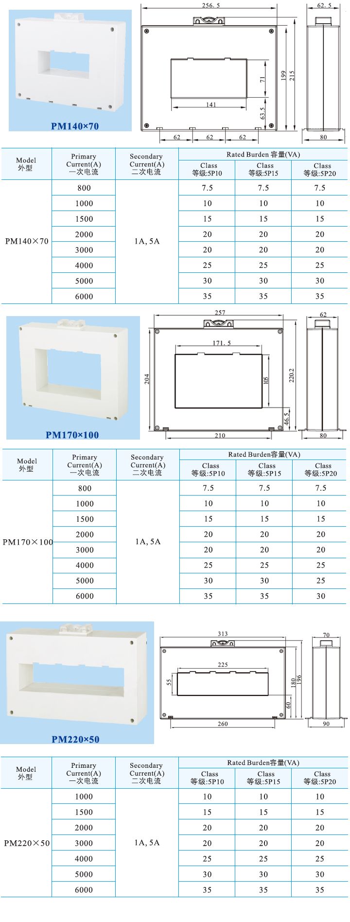 PM140X70、PM170X100、PM220X50_3.jpg