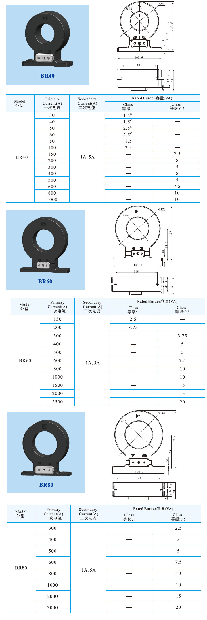 BR40、BR60、BR80.jpg