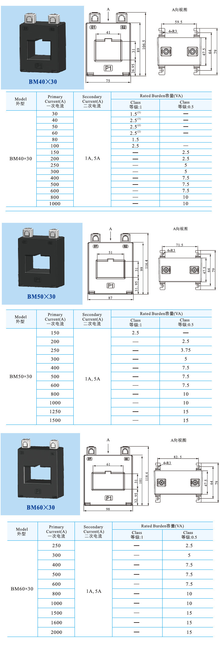 BM40X30、BM50X30、BM60X30.jpg