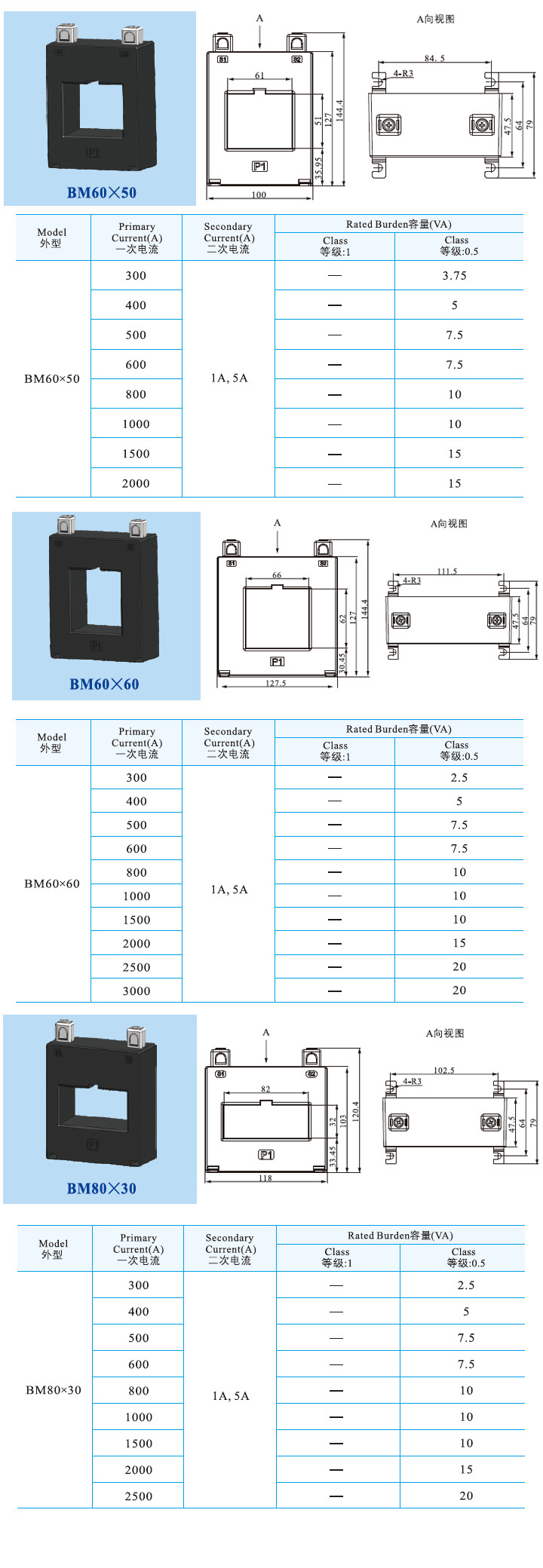 BM60X50、BM60X60、BM80X30.jpg