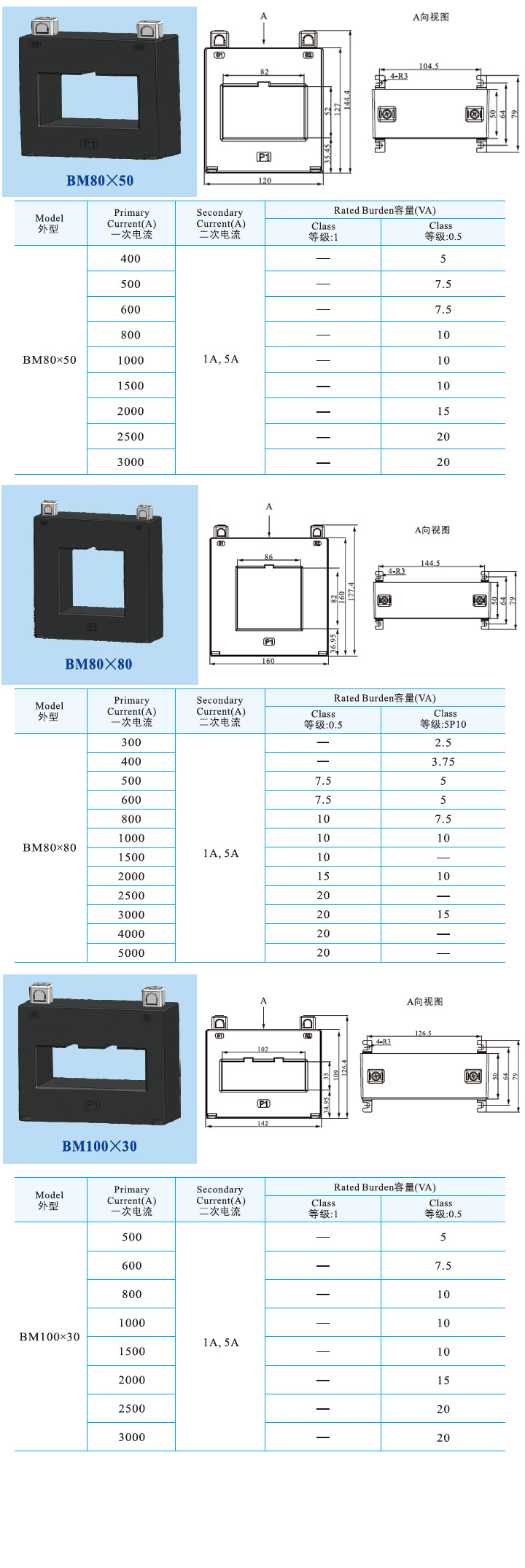 BM80X50、BM80X80、BM100X30.jpg