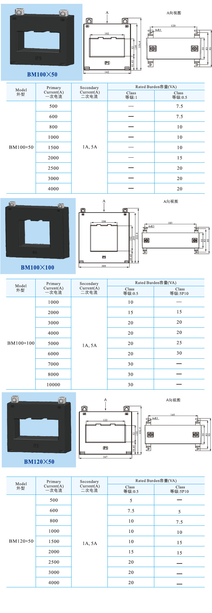 BM100X50、BM100X100、BM120X50.jpg