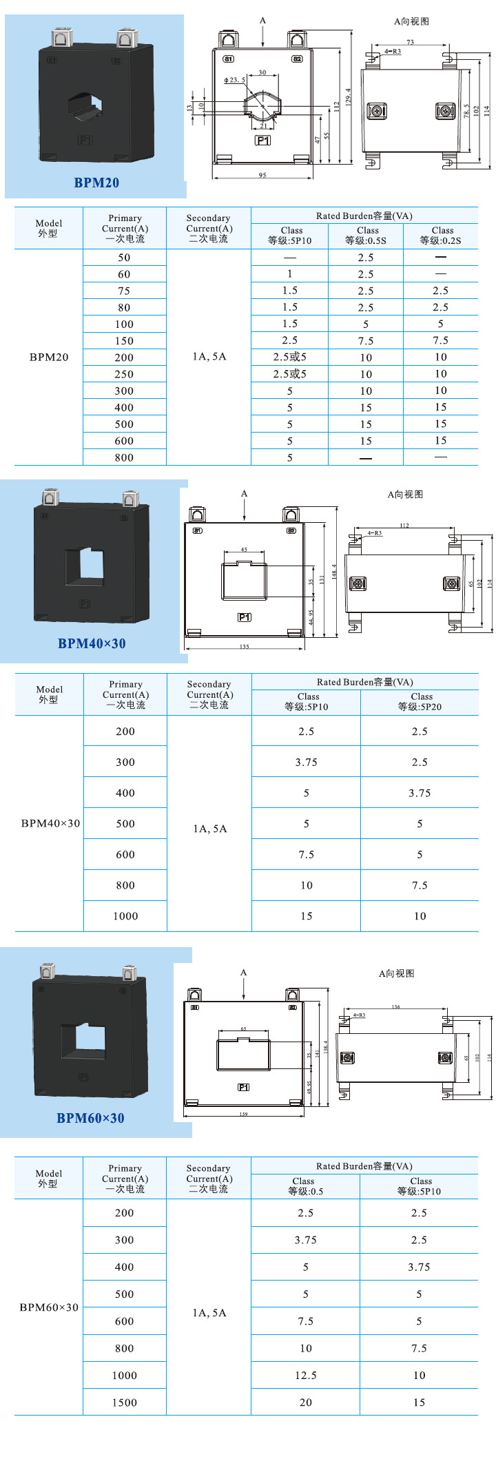 BPM20、BPM40X30、BPM60X30 (2).jpg