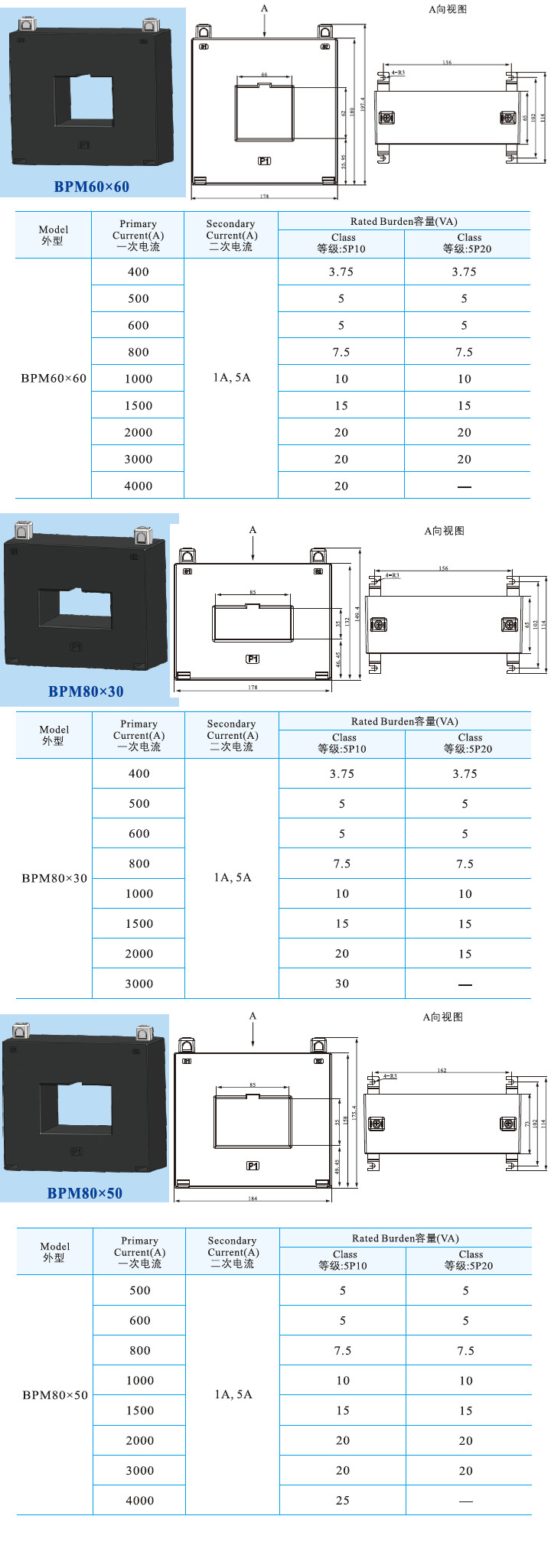 BPM60X60、BPM80X30、BPM80X50 (2).jpg