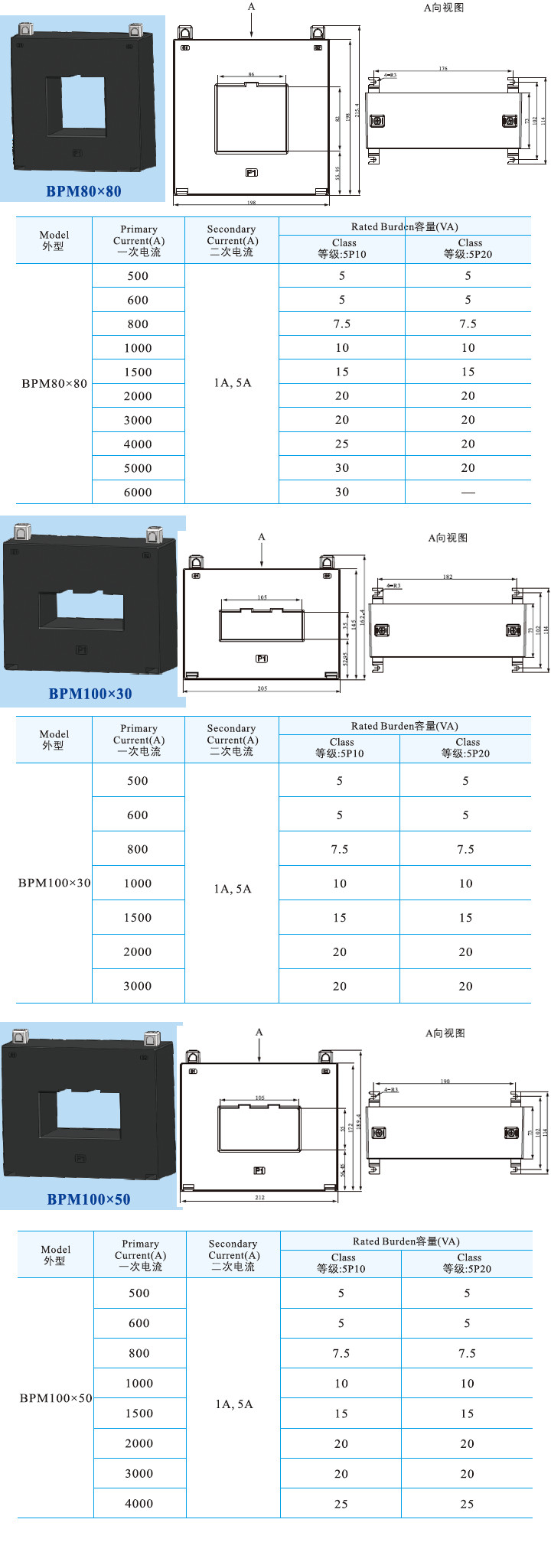 BPM80X80、BPM100X30、BPM100X50 (2).jpg