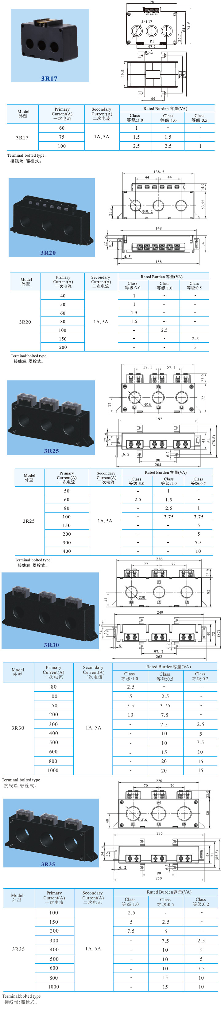 3R20、3R25、3R30、3R35  (2).jpg