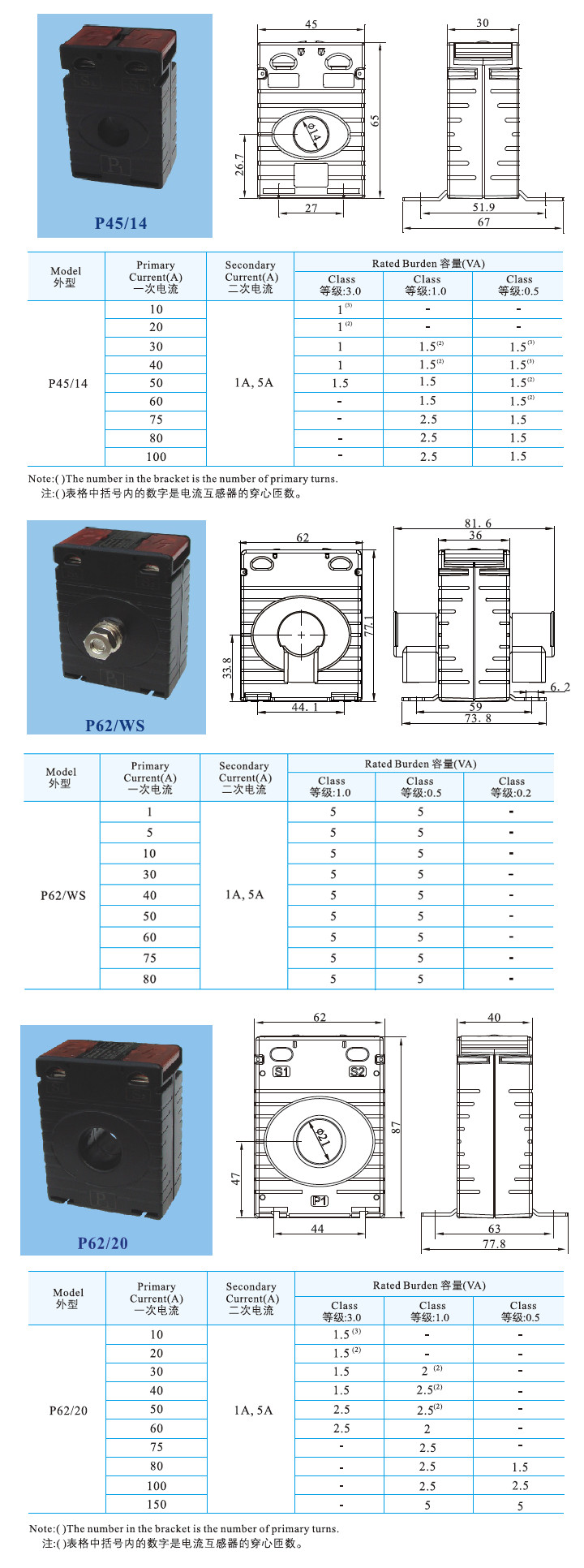 P4514、P62WS p6220 (2).jpg