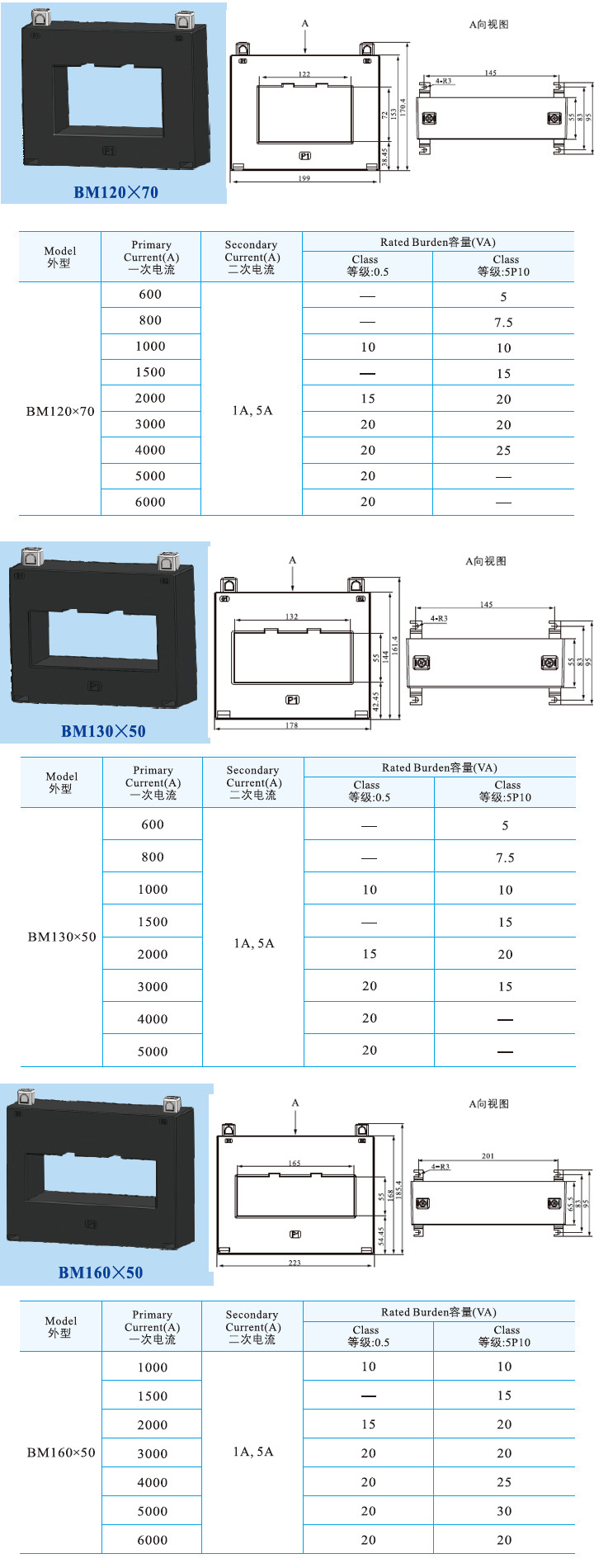 BM120X70、BM130X50、BM160X50 (2).jpg