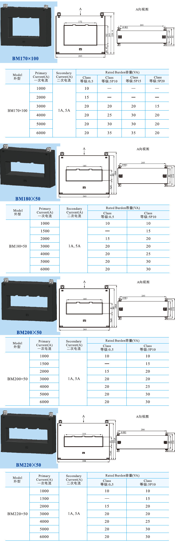 BM170X100、BM180X50、BM200X50、BM220X50 (2).jpg