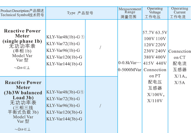 34無(wú)功功率表2.jpg