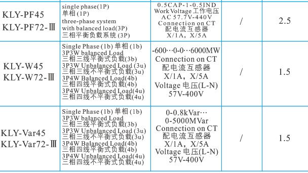 51導軌型儀表2.jpg 51導軌型儀表2.jpg