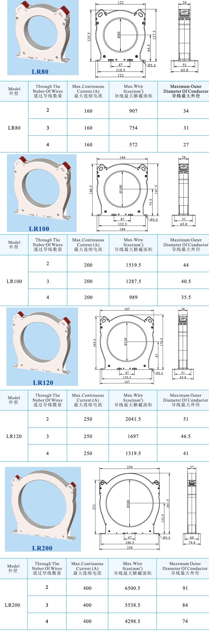 新零序LR-80、LR-100、LR-120 LR200 .jpg