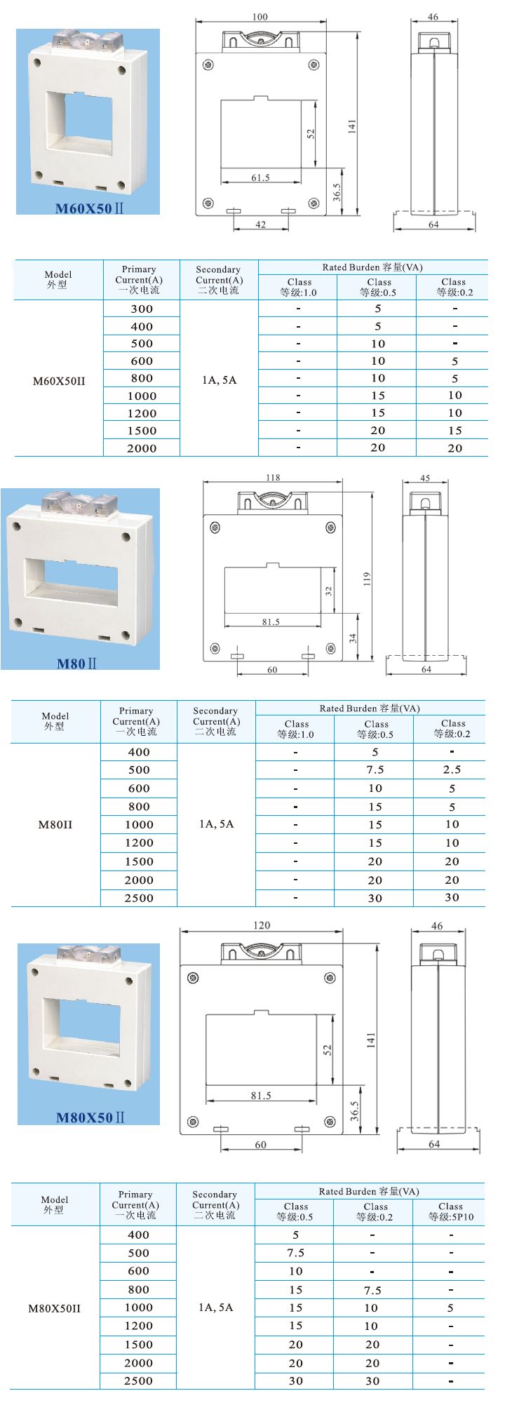 M60X50II、M80II、M80X50II _5.jpg