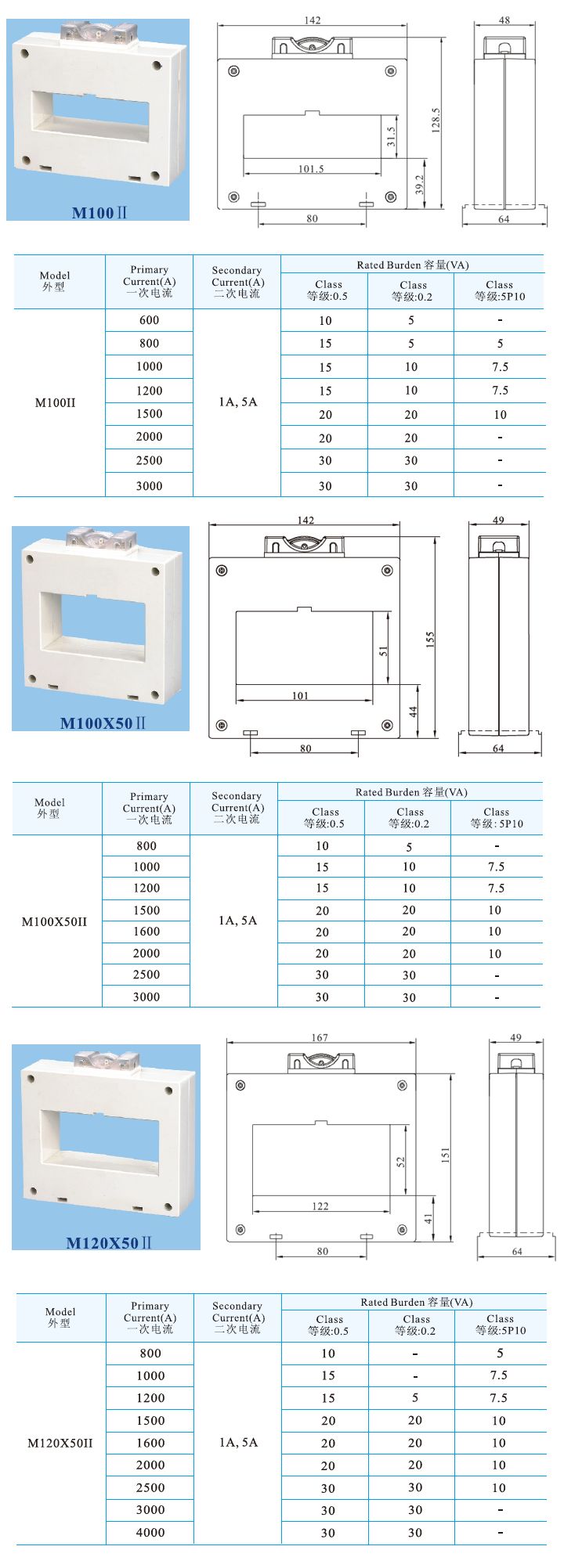 M100II、M100X50II、M120X50II _3.jpg