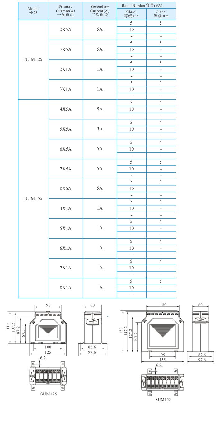 SUM125、SUM155  _1.jpg